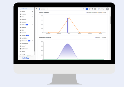 Sales Analytics